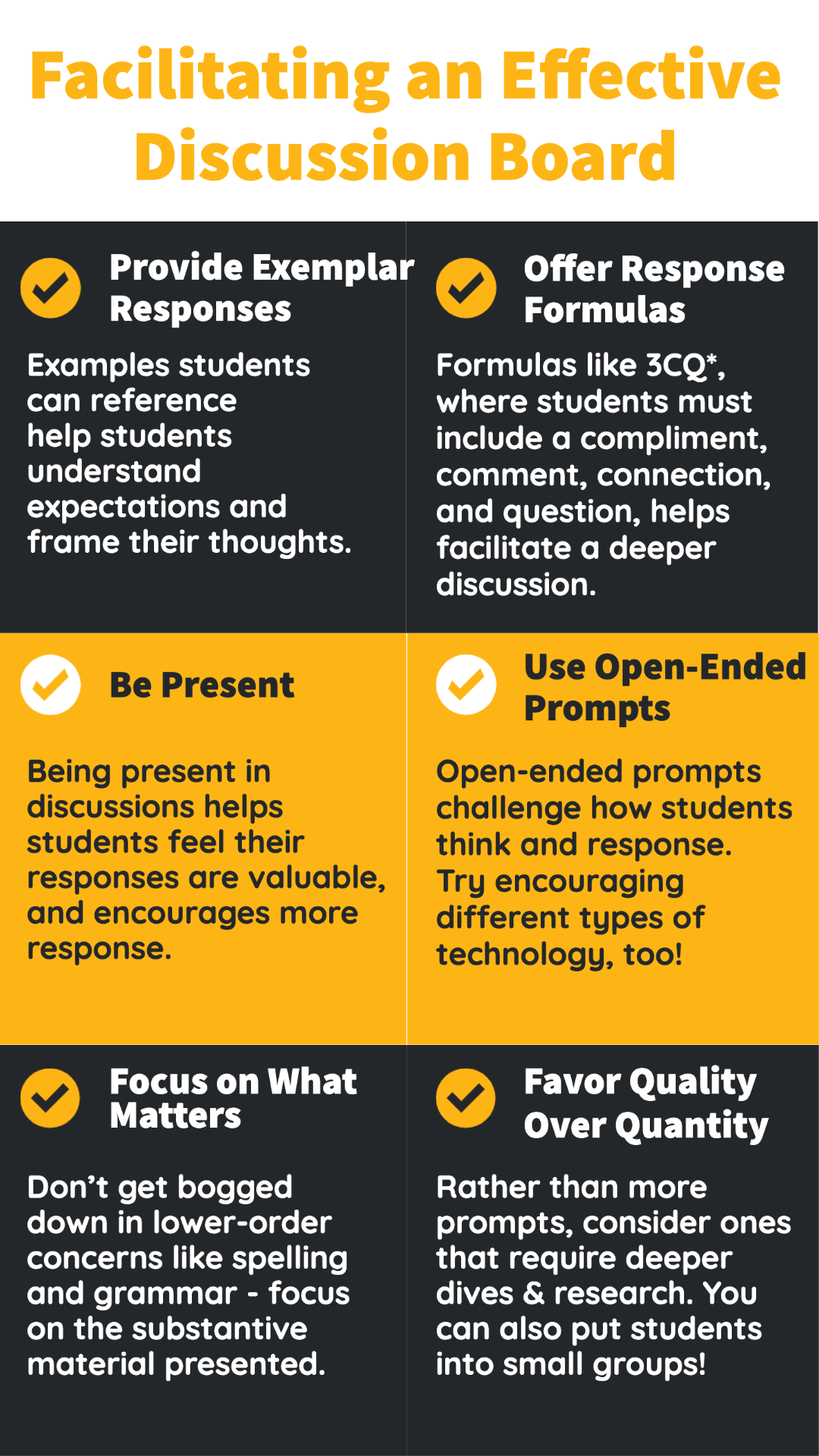 Discussion Boards in Virtual and Hybrid Classrooms: Why Bother?