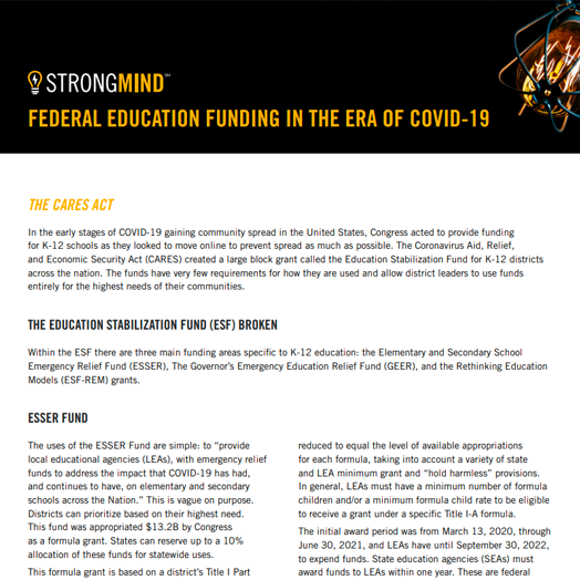 FED Funding infographic